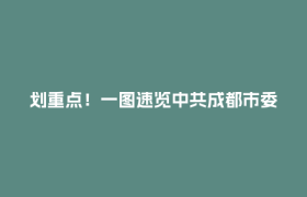 划重点！一图速览中共成都市委十四届七次全会决议